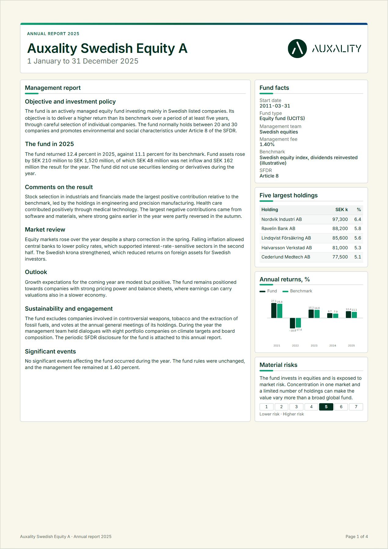 Generated annual report, page 1 of 4